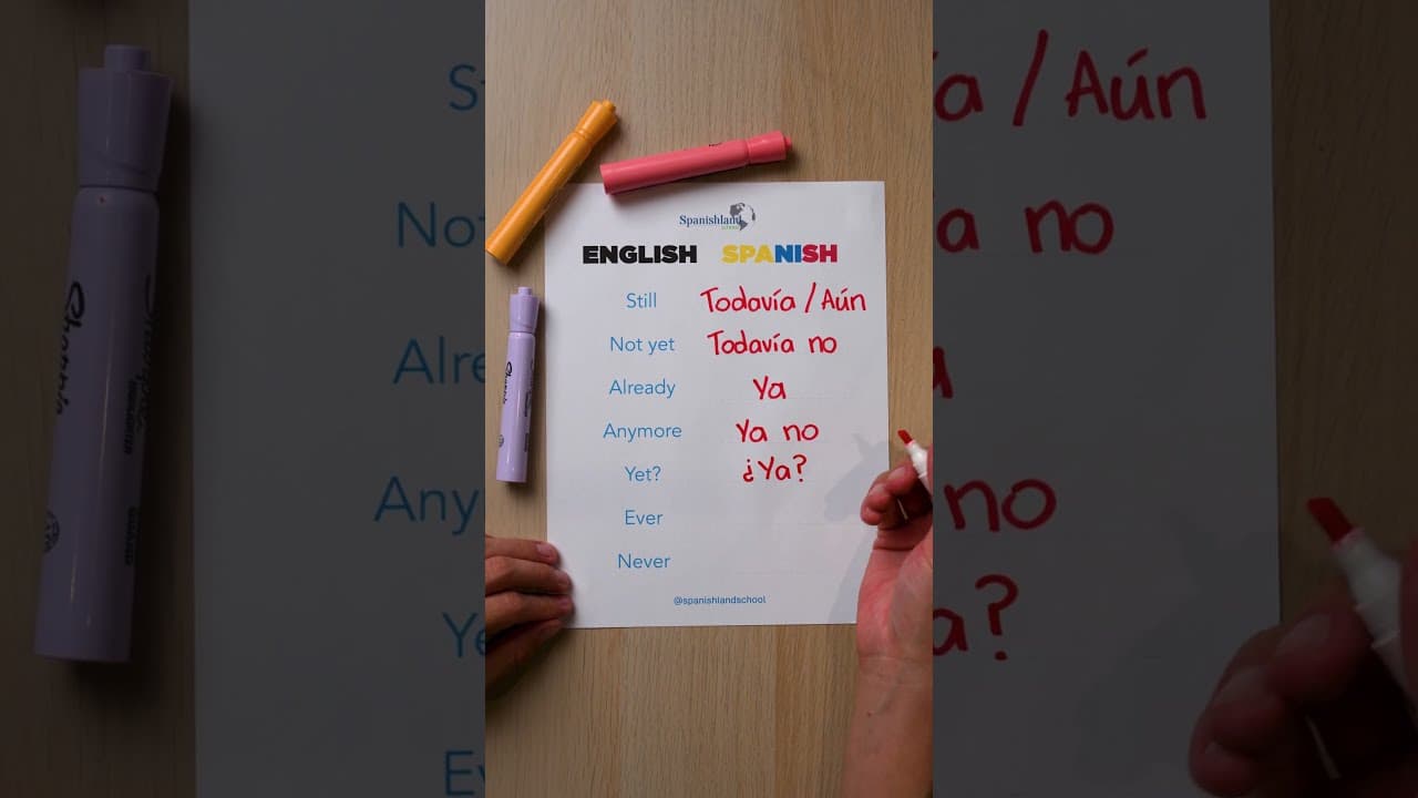 Spanish phrases you're probably saying wrong #spanishlanguage #learnspanish #shorts